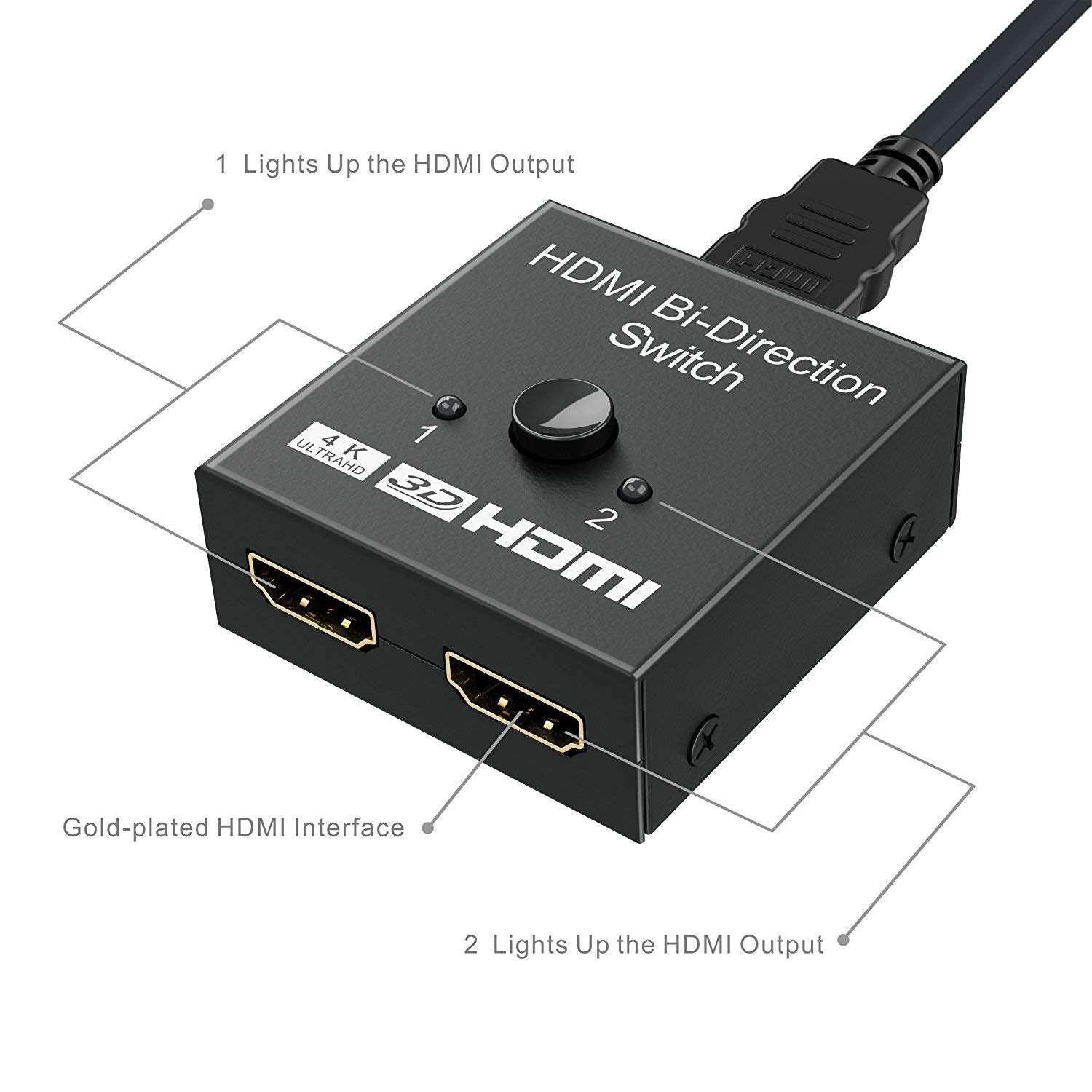 skam Bedrift fjerkræ HDMI Splitter, GANA HDMI Switch Bidirectional 2 Input to 1 Output or 1 –  GANA LINK