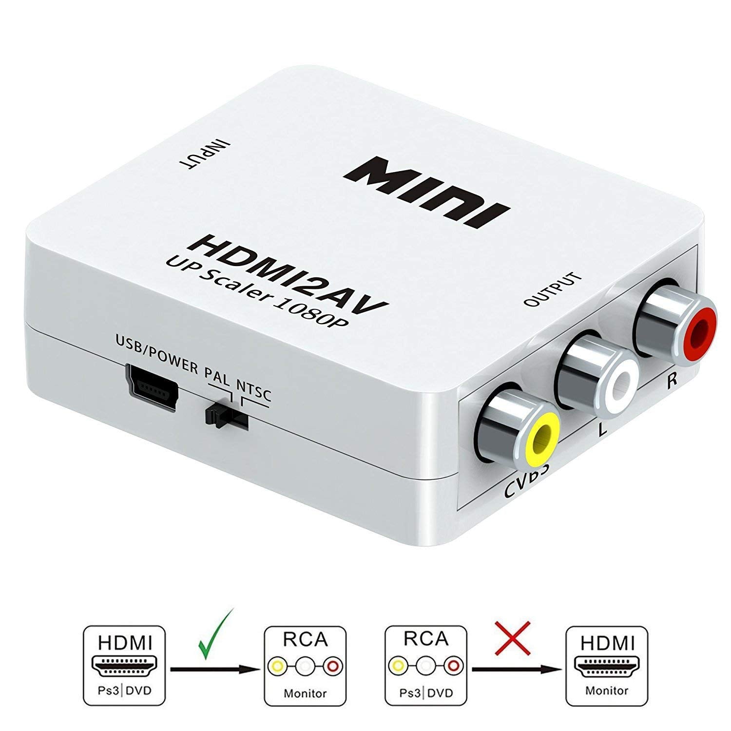 HDMI to RCA-GANA 1080P HDMI to AV 3RCA CVBs Composite Video Audio – GANA LINK